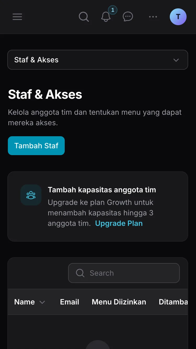 Halaman Staf dan Akses Ckout